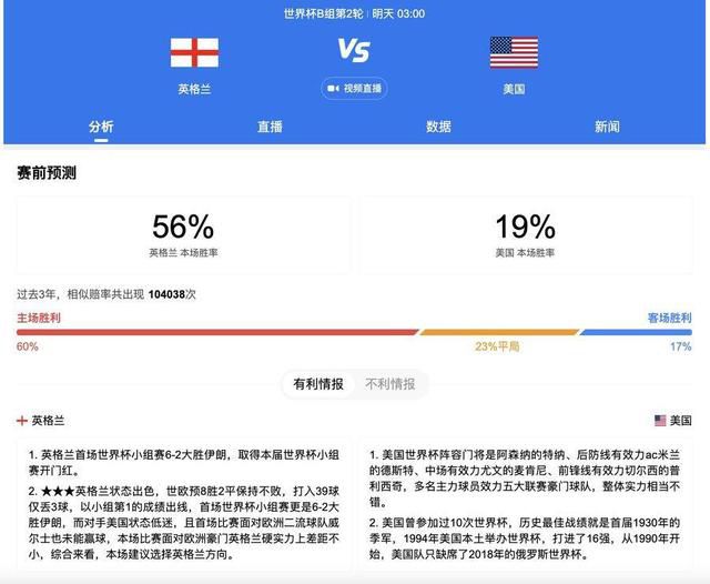 北京时间11月25日23:00，2023-24赛季英超联赛第13轮，切尔西客战纽卡斯尔。